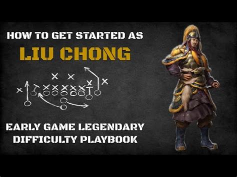How to Get Started as Liu Chong .